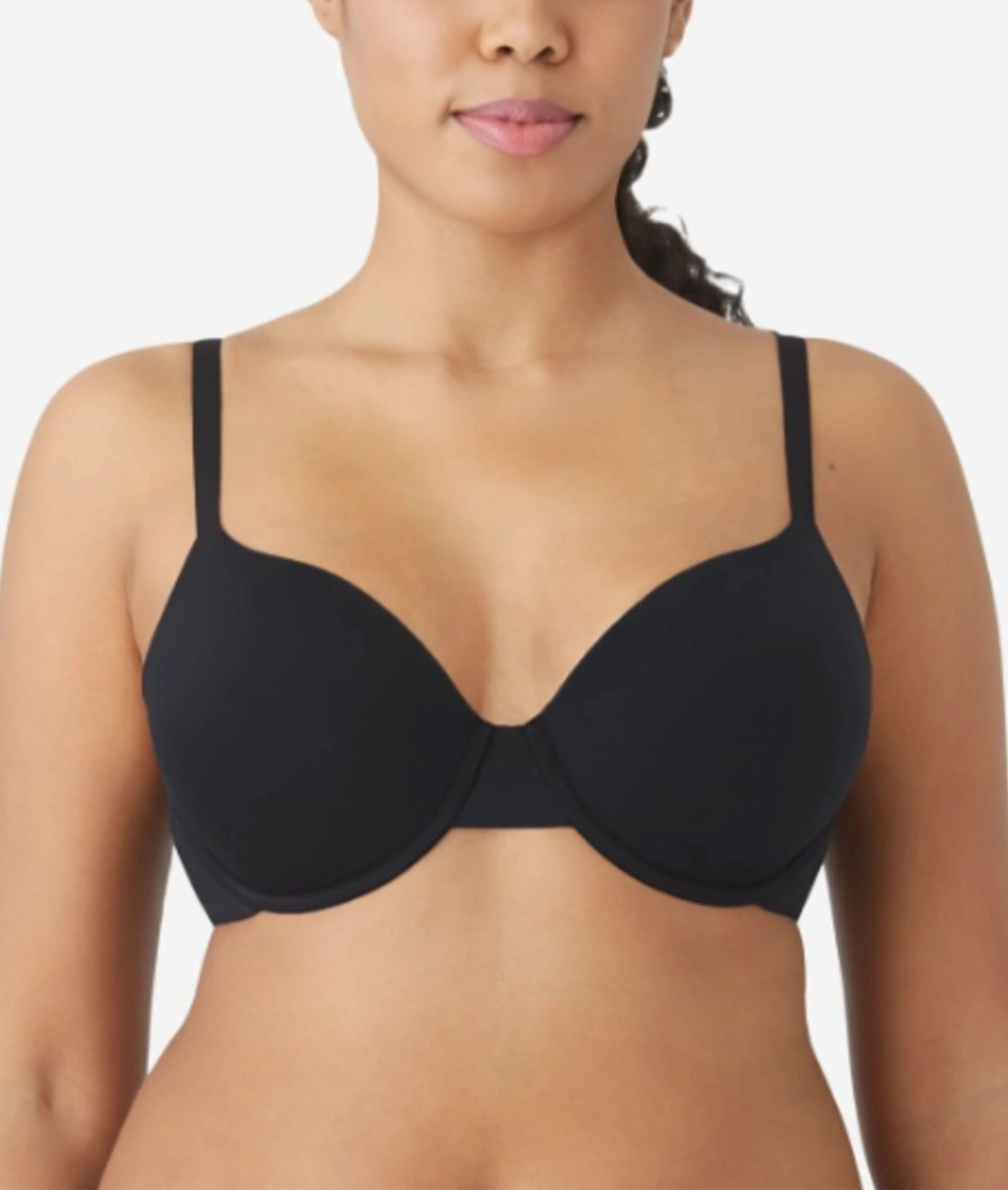 Bra Coverage Levels