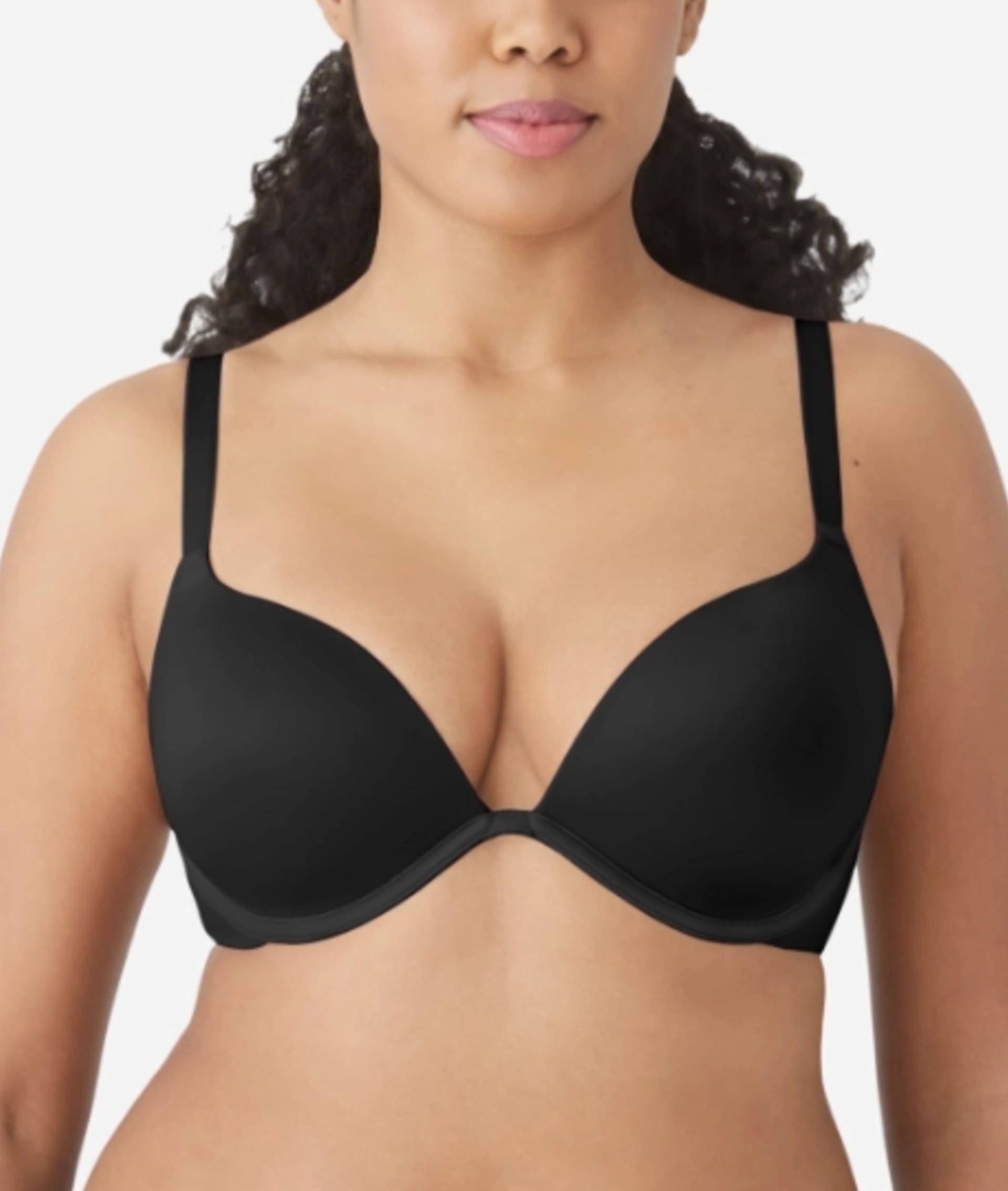 Bra Coverage Levels